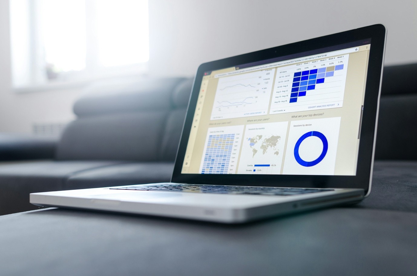 Procurement Dashboards
